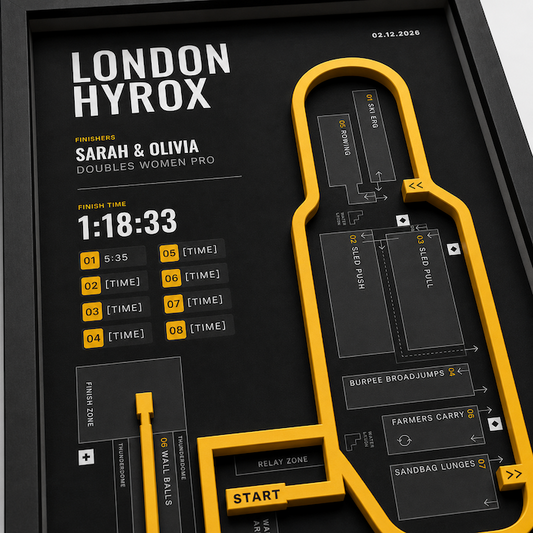 London Hyrox Poster — Personalised | A4 framed
