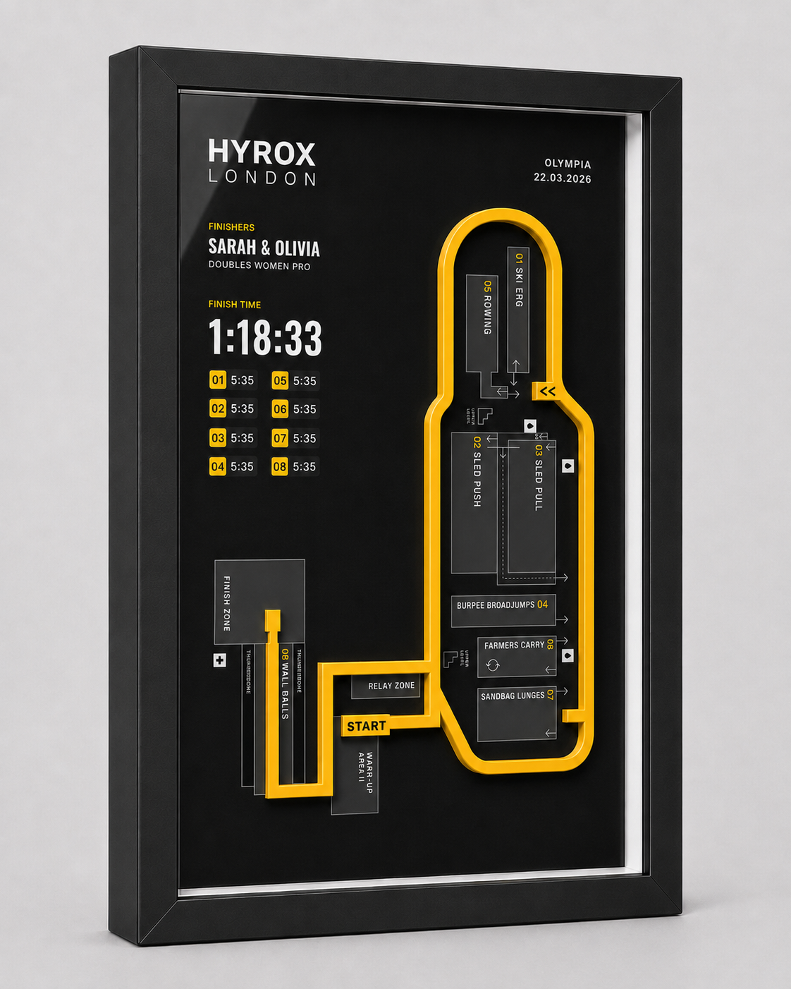 London Hyrox Poster 2026 — Gepersonaliseerd