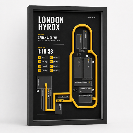 London Hyrox Poster — Personalised | A4 framed